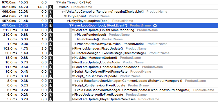 Instruments trace of an example Unity project